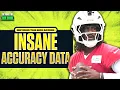 Malik Willis film Data Deep Dive Miami Dolphins Outlook