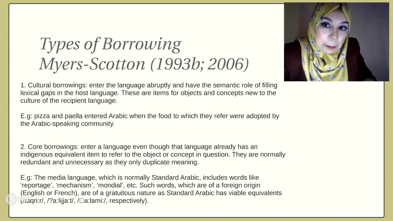 Types of Borrowing