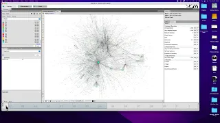 Listening to World War III hashtags on Twitter using Gephi