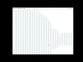 Raycasting with python