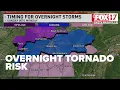Damaging winds and overnight tornado risk Middle Tennessee storm guide for Sunday-Monday