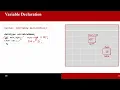 L4 C Programming Keywords Identifiers Variables