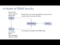 Topic 06 Part 11 - Database Security
