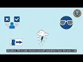 Field Research Emergency Response Plan