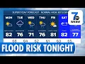 Buffalo Weather Update Showers and Storms Expected Tonight