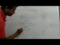 Binary search algorithm - making flowchart