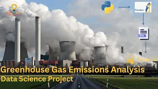 Greenhouse Gas Emissions Analysis Using Python Pandas SQL Power BI