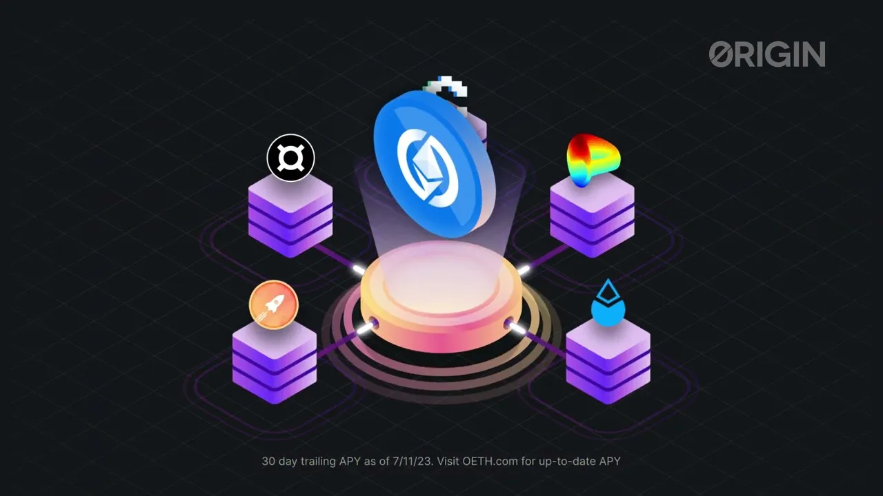 Origin Protocol Typography marketing video sample