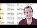 The Event Viewer Explained