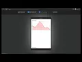 Appery io Ionic 4 Draw a Line Chart