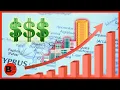 Download Lagu The Economy of Cyprus Explained