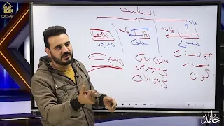 ١ث شرح وحل واجب الدرس الاول 