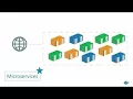 Windows Containers and Docker 101