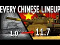 ONE Match With EVERY CHINESE LINEUP War Thunder