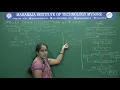RESTORING DIVISION III CS MODULE4 CO SESSION 5