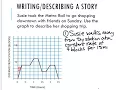 6 5 Analyzing and Sketching Graphs