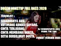 Download Lagu DJ COBA KAU INGAT INGAT KEMBALI TIK TOK VIRAL 2020 | SEHARUSNYA AKU FUNKOT VERSION (MAULANA WIJAYA)