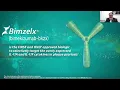 Bimzelx bimekizumab-bkzx Has Arrived