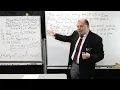 CS210 Lecture 5 Worst-Case Examples Linear Search Insertion Sort