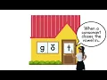 Open Closed Syllables - As It Was