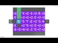 Brady Killeen Senior Project - Math Puzzle Game