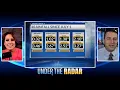 Under the Radar Inside Kansas Relentless Heat Wave