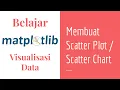 Matplotlib 08 Belajar Scatter Plot Scatter Chart Belajar Matplotlib Dasar Visualisasi Data