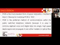 Pulse Code Modulation PCM