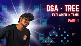 Tree in Tamil DSA in Java Part 1