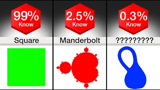 Comparison Name Of Every Geometry Shape