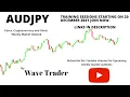 AUDJPY is ready to drop for another bearish wave Setup
