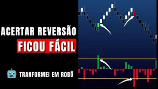 O INDICADOR DEFINITIVO PARA REVERSÃO NO RENKO - [TRANSFORMEI EM ROBÔ 🤖]