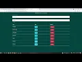CRUD Operations In JavaScript With Source Code Source Code Projects
