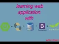 Spring Boot Web Application intro to Spring C -PART 2 -