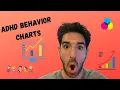 AD and Behavior Charts