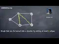 ESA 8 8 Subexponential parameterized algorithms and kernelization on almost chordal graphs