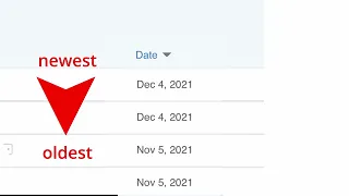 Accessing Test Results on MyChart