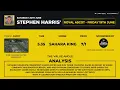 Stephen Harris Royal Ascot ITV Racing tips - Saturday 20th June