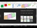Part 3 - NetCDF Data Format and Software