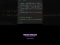 JavaScript Ternary Operator -
