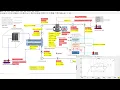 ENGINEERING EQUATION SOLVER EES PROJECT - ACTUAL VAPOR COMPRESSION SYSTEM PART