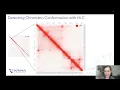Bioinformatics for the 3D Genome An Introduction to Analyzing and Interpreting Hi-C Data