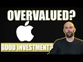 The Apple Problem Great Company Wrong Price
