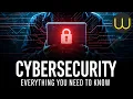 Cybersecurity Explained The Complete Beginner to Advanced Guide 2026