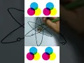 DRAWING ATOMIC MODEL OF ATOM ATOMIC MODEL ART EASY DRAWING FOR ATOMIC
