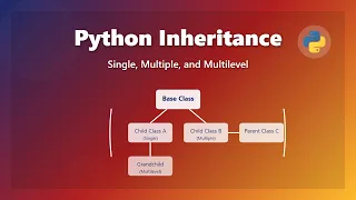 Python Inheritance Explained for Beginners Single Multiple Multilevel