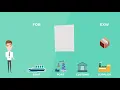 The difference between FOB and EXW explained - Shipping Incoterms