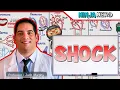 Download Lagu Shock | Clinical Medicine