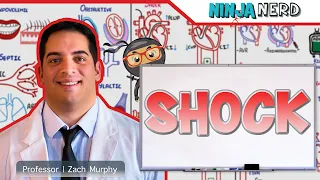 Shock Clinical Medicine