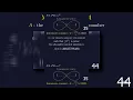 YTOV 50 Constants Explained Scan